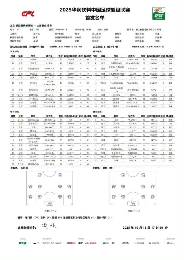 开云-浙江VS泰山首发：4外援PK5外援 高准翼伤愈复出
