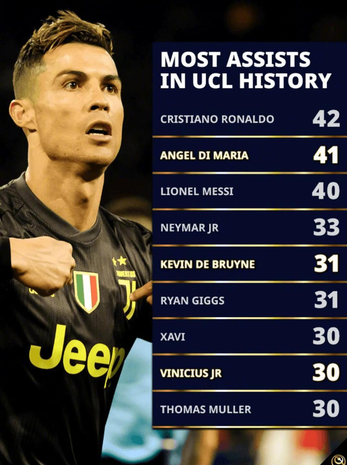 开云体育下载-欧冠皇马6-1摩纳哥,维尼修斯30助追平哈维|内马尔|本泽马|维尼修斯-西尔维斯特雷|德布劳内|皇家马德里_新浪体育_新浪新闻